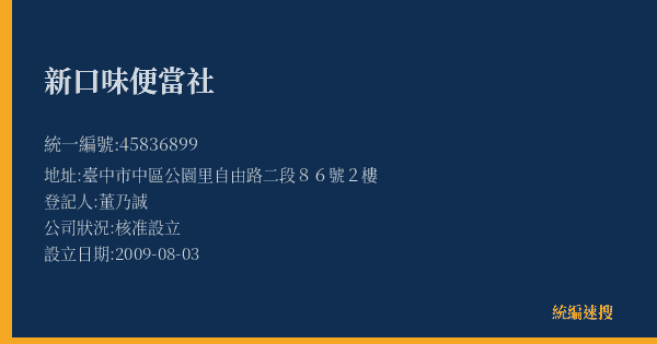 新口味便當社的照片-統編 45836899(臺中市) 公司登記資料與營業項目詳細圖表