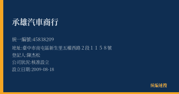 承雄汽車商行的照片-統編 45838209(臺中市) 公司登記資料與營業項目詳細圖表