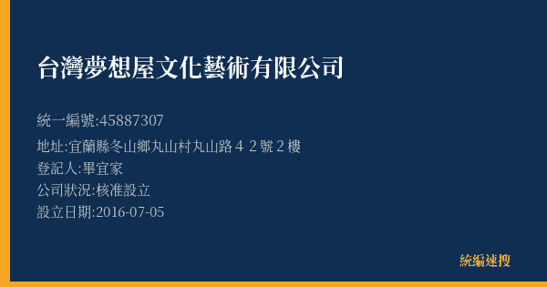 台灣夢想屋文化藝術有限公司的照片-統編 45887307(苗栗縣) 公司登記資料與營業項目詳細圖表