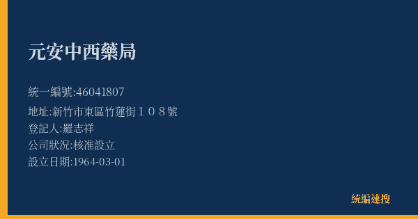 元安中西藥局的照片-統編 46041807(新竹市) 公司登記資料與營業項目詳細圖表