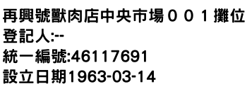 IMG-再興號獸肉店中央市場００１攤位