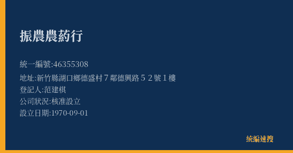 振農農葯行的照片-統編 46355308(新竹縣) 公司登記資料與營業項目詳細圖表