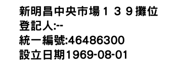 IMG-新明昌中央市場１３９攤位