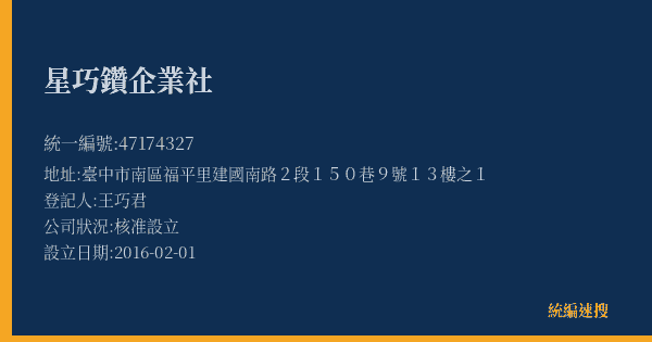 星巧鑽企業社的照片-統編 47174327(臺中市) 公司登記資料與營業項目詳細圖表