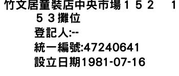 IMG-竹文居童裝店中央市場１５２丶１５３攤位