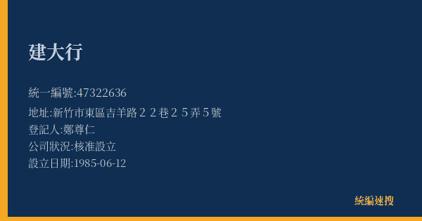 建大行的照片-統編 47322636(新竹市) 公司登記資料與營業項目詳細圖表