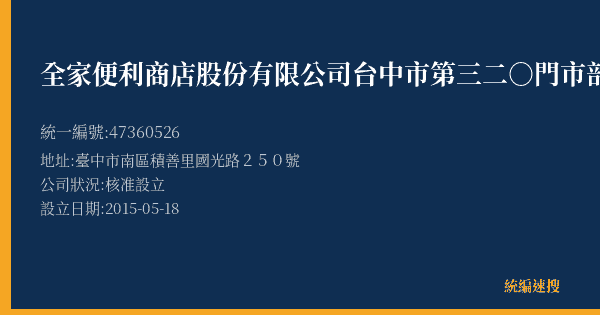 全家便利商店股份有限公司台中市第三二○門市部的照片-統編 47360526(臺中市) 公司登記資料與營業項目詳細圖表