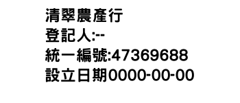 IMG-清翠農產行