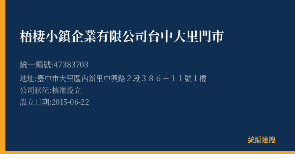 梧棲小鎮企業有限公司台中大里門市的照片-統編 47383703(臺中市) 公司登記資料與營業項目詳細圖表