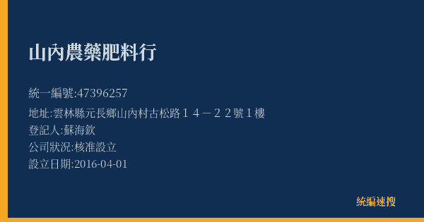 山內農藥肥料行的照片-統編 47396257(雲林縣) 公司登記資料與營業項目詳細圖表