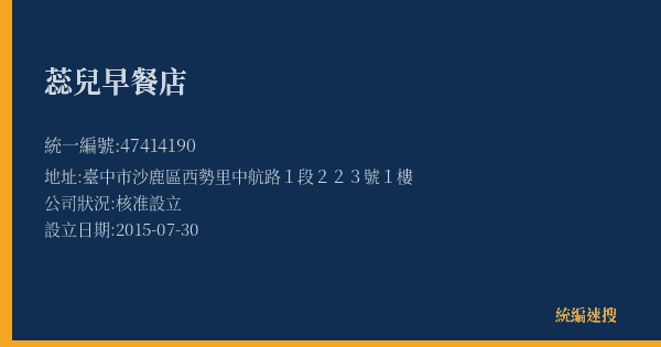蕊兒早餐店的照片-統編 47414190(臺中市) 公司登記資料與營業項目詳細圖表