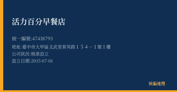 活力百分早餐店的照片-統編 47418793(臺中市) 公司登記資料與營業項目詳細圖表