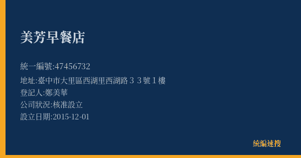 美芳早餐店的照片-統編 47456732(臺中市) 公司登記資料與營業項目詳細圖表