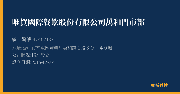 唯賀國際餐飲股份有限公司萬和門市部的照片-統編 47462137(臺中市) 公司登記資料與營業項目詳細圖表