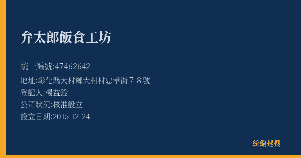 弁太郎飯食工坊的照片-統編 47462642(彰化縣) 公司登記資料與營業項目詳細圖表