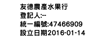 IMG-友德農產水果行
