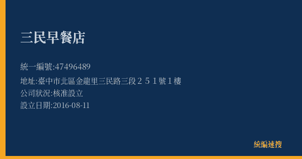 三民早餐店的照片-統編 47496489(臺中市) 公司登記資料與營業項目詳細圖表