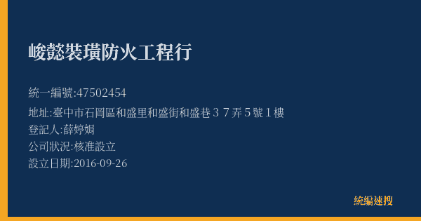 峻懿裝璜防火工程行的照片-統編 47502454(臺中市) 公司登記資料與營業項目詳細圖表