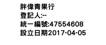 IMG-胖偉青果行