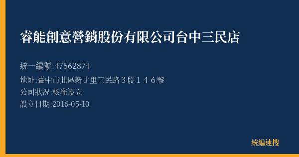 睿能創意營銷股份有限公司台中三民店的照片-統編 47562874(臺中市) 公司登記資料與營業項目詳細圖表