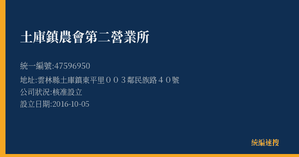 土庫鎮農會第二營業所的照片-統編 47596950(雲林縣) 公司登記資料與營業項目詳細圖表