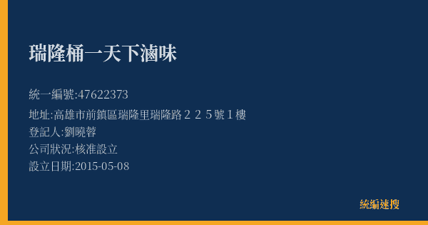 瑞隆桶一天下滷味的照片-統編 47622373(高雄市) 公司登記資料與營業項目詳細圖表