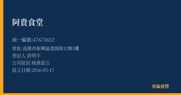 阿貴食堂的照片-統編 47673652(高雄市) 公司登記資料與營業項目詳細圖表