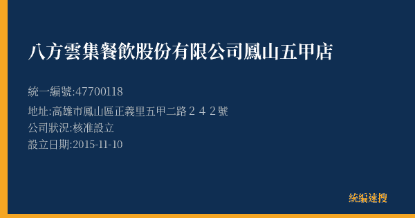 八方雲集餐飲股份有限公司鳳山五甲店的照片-統編 47700118(高雄市) 公司登記資料與營業項目詳細圖表