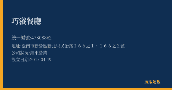 巧瀁餐廳的照片-統編 47808862(臺南市) 公司登記資料與營業項目詳細圖表