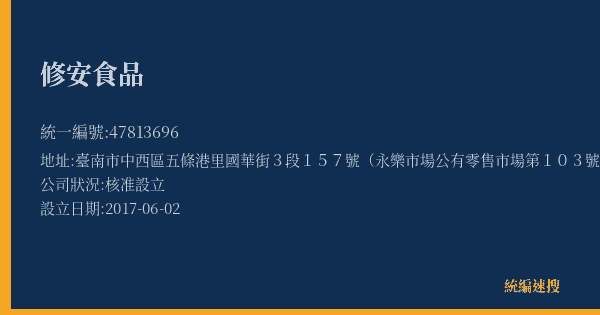 修安食品的照片-統編 47813696(臺南市) 公司登記資料與營業項目詳細圖表
