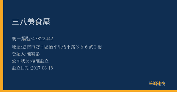 三八美食屋的照片-統編 47822442(臺南市) 公司登記資料與營業項目詳細圖表