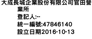 IMG-大成長城企業股份有限公司官田營業所