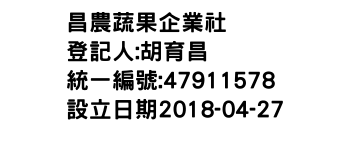 IMG-昌農蔬果企業社