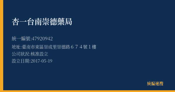杏一台南崇德藥局的照片-統編 47920942(臺南市) 公司登記資料與營業項目詳細圖表