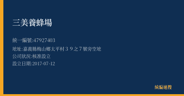 三美養蜂場的照片-統編 47927403(嘉義縣) 公司登記資料與營業項目詳細圖表