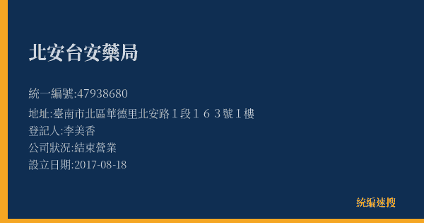 北安台安藥局的照片-統編 47938680(臺南市) 公司登記資料與營業項目詳細圖表