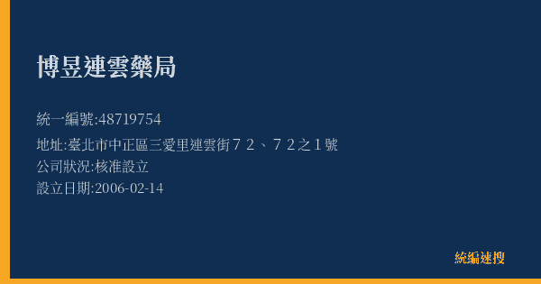 博昱連雲藥局的照片-統編 48719754(臺北市) 公司登記資料與營業項目詳細圖表
