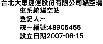 IMG-台北大眾捷運股份有限公司貓空纜車系統貓空站