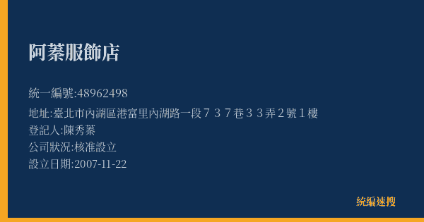 阿蓁服飾店的照片-統編 48962498(臺北市) 公司登記資料與營業項目詳細圖表