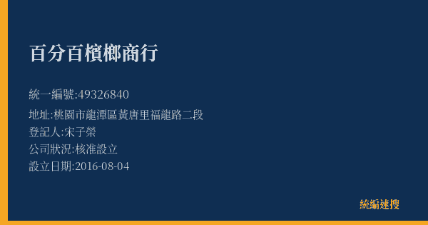 百分百檳榔商行的照片-統編 49326840(桃園市) 公司登記資料與營業項目詳細圖表