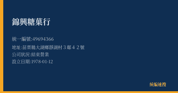 錦興糖菓行的照片-統編 49694366(苗栗縣) 公司登記資料與營業項目詳細圖表
