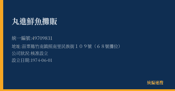 丸進鮮魚攤販的照片-統編 49709831(苗栗縣) 公司登記資料與營業項目詳細圖表