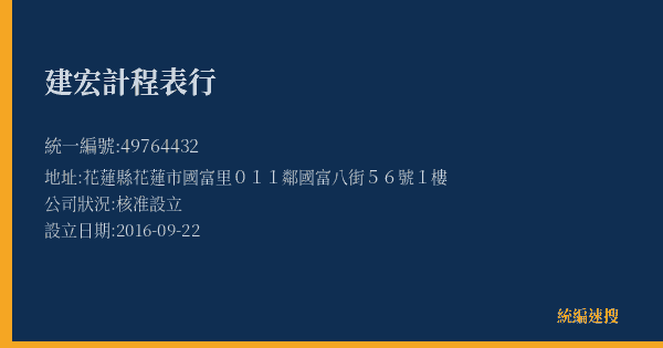 建宏計程表行的照片-統編 49764432(花蓮縣) 公司登記資料與營業項目詳細圖表