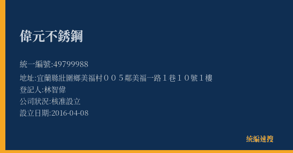 偉元不銹鋼的照片-統編 49799988(宜蘭縣) 公司登記資料與營業項目詳細圖表