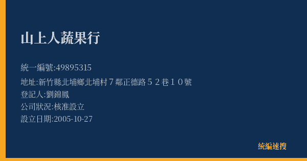 山上人蔬果行的照片-統編 49895315(新竹縣) 公司登記資料與營業項目詳細圖表