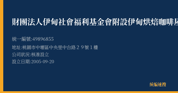 財團法人伊甸社會福利基金會附設伊甸烘焙咖啡屋的照片-統編 49896855(桃園市) 公司登記資料與營業項目詳細圖表