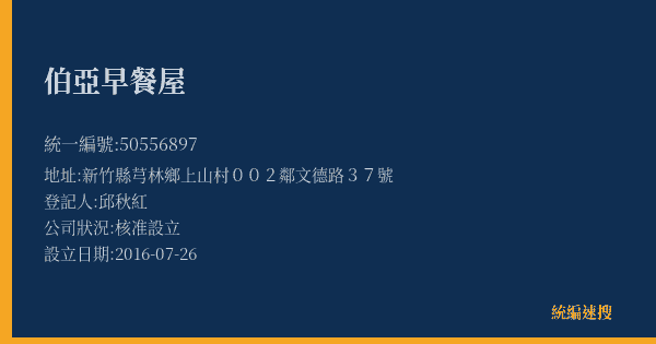 伯亞早餐屋的照片-統編 50556897(新竹縣) 公司登記資料與營業項目詳細圖表
