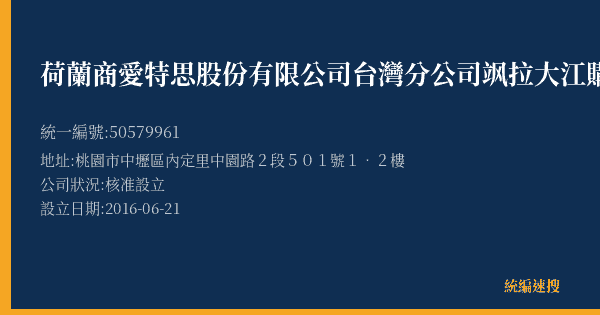 荷蘭商愛特思股份有限公司台灣分公司飒拉大江購物中心店的照片-統編 50579961(桃園市) 公司登記資料與營業項目詳細圖表