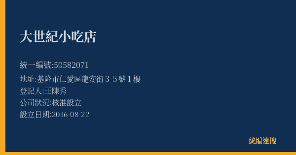 大世紀小吃店的照片-統編 50582071(基隆市) 公司登記資料與營業項目詳細圖表