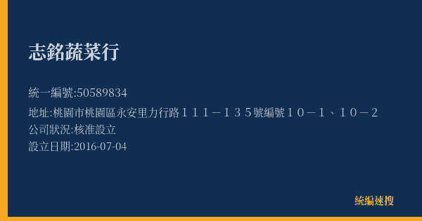 志銘蔬菜行的照片-統編 50589834(桃園市) 公司登記資料與營業項目詳細圖表